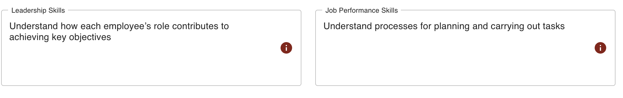 The Relationship Between Task Clarity and Project Success